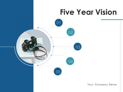 Five year vision marketing campaigns automation development process value technique