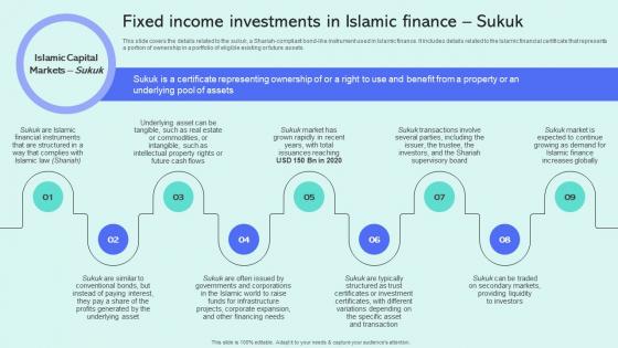 Fixed Income Investments In Islamic Finance Sukuk Shariah Compliant Finance Fin SS V