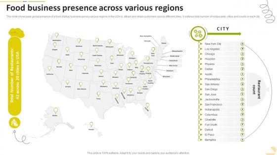 Food Business Presence Across Various Regions Food Startup Business Go To Market Strategy