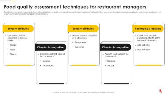 Food Quality Assessment Techniques For Food Quality And Safety Management Guide