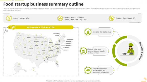 Food Startup Business Summary Outline Food Startup Business Go To Market Strategy