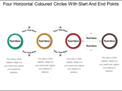 Four horizontal coloured circles with start and end points