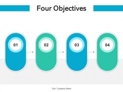 Four objectives portfolio management payroll costs business continuity