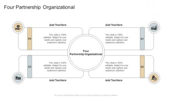 Four Partnership Organizational In Powerpoint And Google Slides Cpb