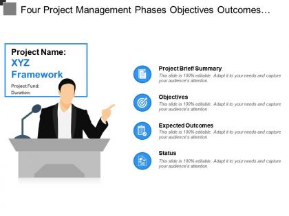 Four project management phases objectives outcomes status with icons