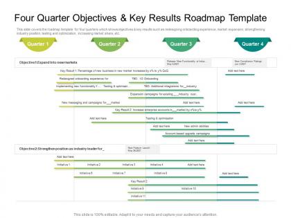 Four quarter objectives and key results roadmap timeline powerpoint template