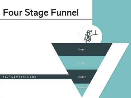 Four stage funnel management system dynamic server technology trend