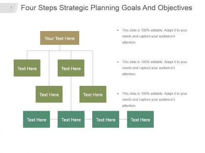 Four steps strategic planning goals and objectives powerpoint design