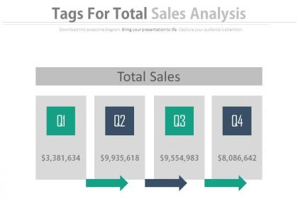 Four tags for total sales analysis powerpoint slides