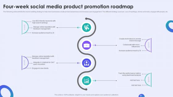 Four Week Social Media Product Promotion Roadmap