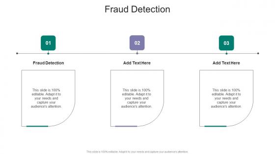 Fraud Detection In Powerpoint And Google Slides Cpb