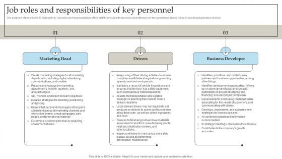 Freight Trucking Business Job Roles And Responsibilities Of Key Personnel BP SS