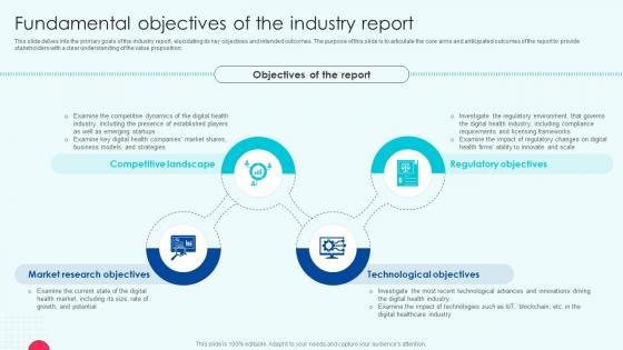 Fundamental Objectives Of The Industry Report Digital Health Industry Outlook IR SS