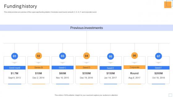 Funding History Cab Ride Service Investor Funding Pitch Deck