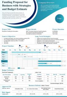 Funding proposal for business with strategies and budget estimate presentation report infographic ppt pdf document