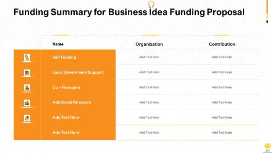 Funding summary for business idea funding proposal