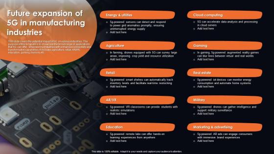 Future Expansion Of 5g In Manufacturing Industries