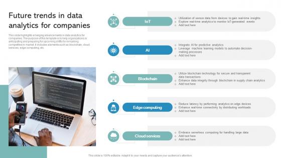 Future Trends In Data Analytics For Companies