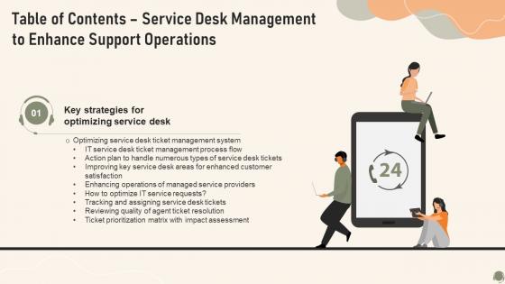 G9 Table Of Contents Service Desk Management To Enhance Support Operations