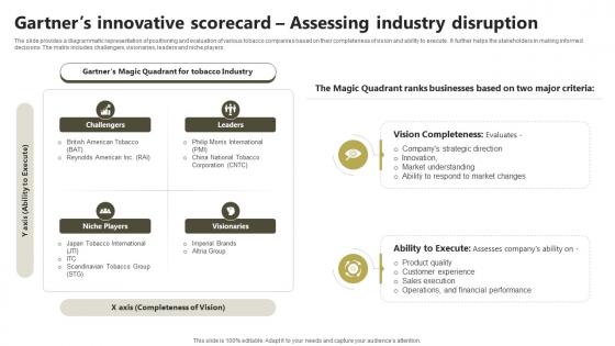 Gartners Innovative Scorecard Assessing Global Tobacco Industry Outlook Industry IR SS