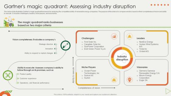 Gartners Magic Quadrant Assessing Industry Disruption Global Renewable Energy Industry Report IR SS