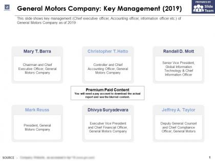 General motors company key management 2019