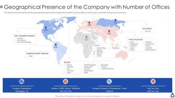 Geographical presence offices confidential information memorandum with operational