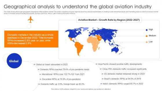 Global Aviation Industry Report Geographical Analysis To Understand The Global Aviation Industry IR SS