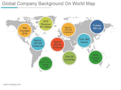 Global company background on world map powerpoint slides design