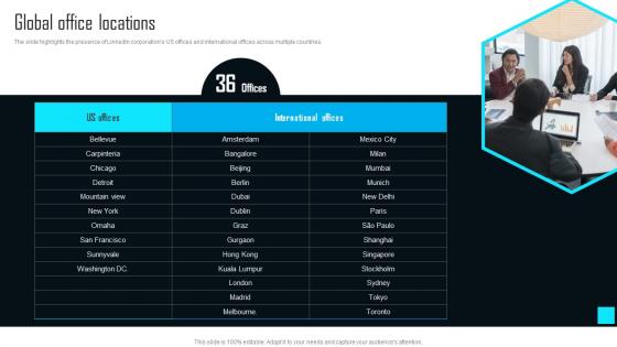 Global Office Locations Social Business Networking Company Profile CP SS V