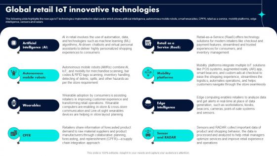 Global Retail IoT Innovative Technologies Retail Industry Adoption Of IoT Technology