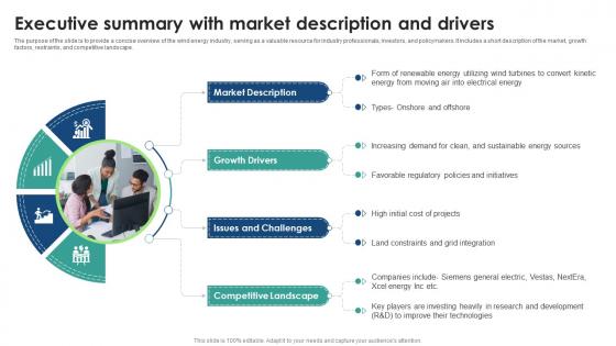 Global Wind Energy Industry Outlook Executive Summary With Market Description IR SS