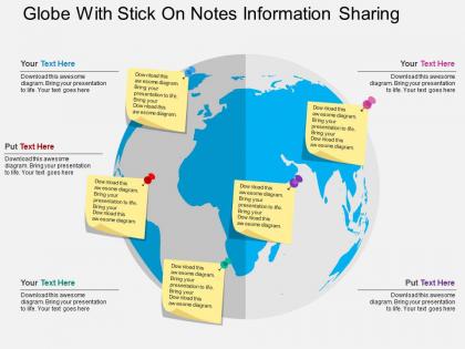 Globe with stick on notes information sharing flat powerpoint design