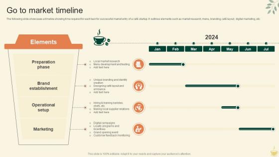 Go To Market Timeline Cafe Startup Go To Market Strategy GTM SS