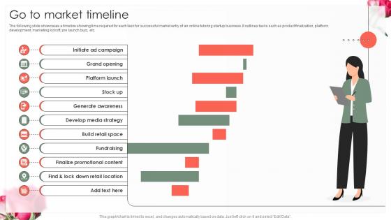 Go To Market Timeline Flower Delivery Retail Business Startup Go To Market Strategy GTM SS V