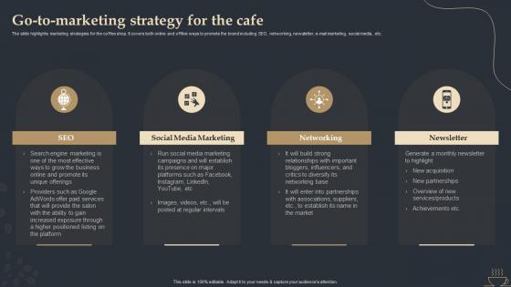 Go To Marketing Strategy For The Cafe Coffee Shop Start Up BP SS