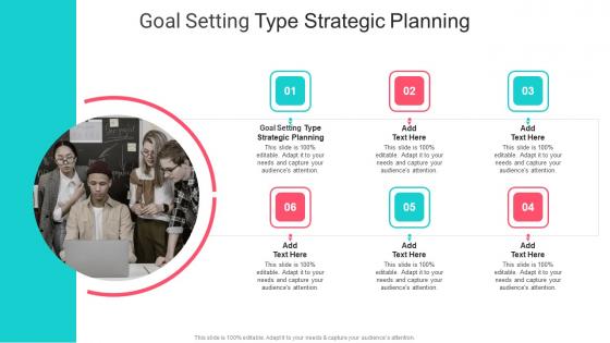 Goal Setting Type Strategic Planning In Powerpoint And Google Slides Cpb