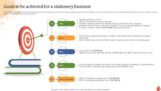 Goals To Be Achieved For A Stationery Business Consumer Stationery Business BP SS