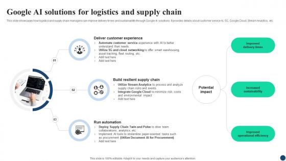 Google AI Solutions For Logistics AI Google For Business A Comprehensive Guide AI SS V