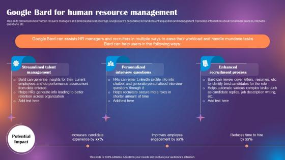 Google Bard Future Of Generative AI Google Bard For Human Resource Management ChatGPT SS