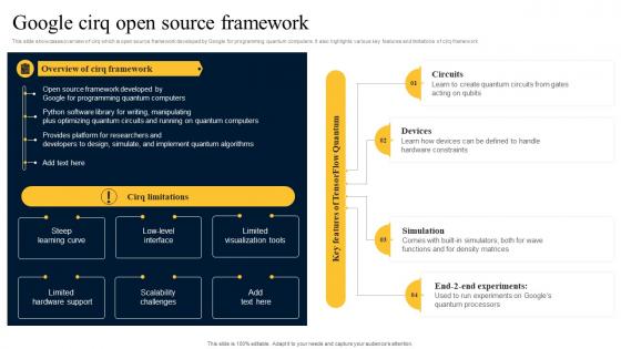 Google Cirq Open Source Quantum Computer Supercomputer Developed By Google AI SS V