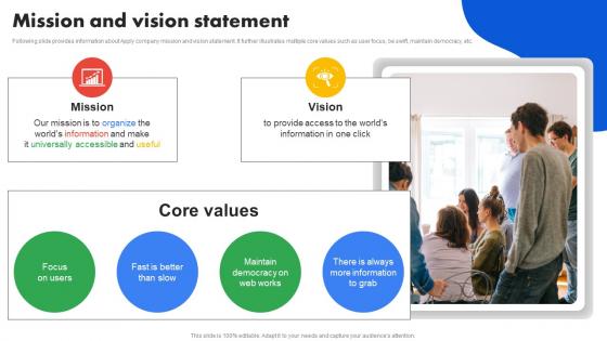 Google Company Profile Mission And Vision Statement CP SS