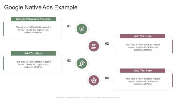 Google Native Ads Example In Powerpoint And Google Slides Cpb