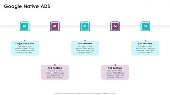 Google Native ADS In Powerpoint And Google Slides Cpb