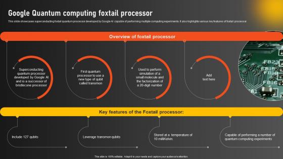 Google Quantum Computing Foxtail Processor Google Quantum Computer AI SS