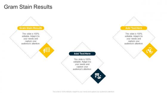 Gram Stain Results In Powerpoint And Google Slides Cpb