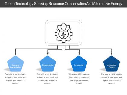 Green technology showing resource conservation and alternative energy