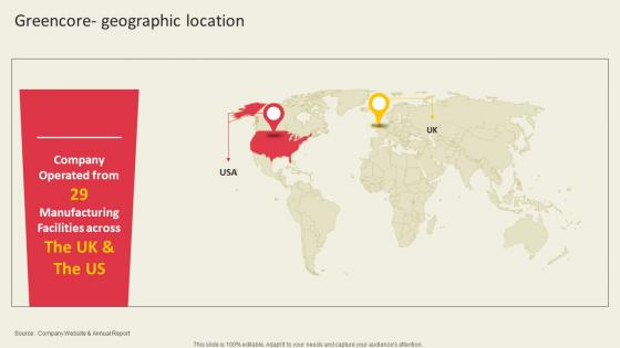 Greencore Geographic Location Global Ready To Eat Food Market Part 2