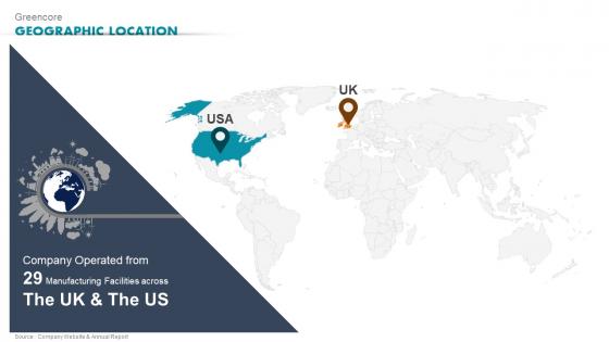 Greencore Geographic Location Ready To Eat Detailed Industry Report Part 2