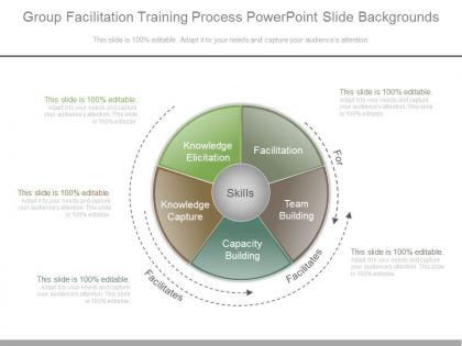 Group facilitation training process powerpoint slide backgrounds